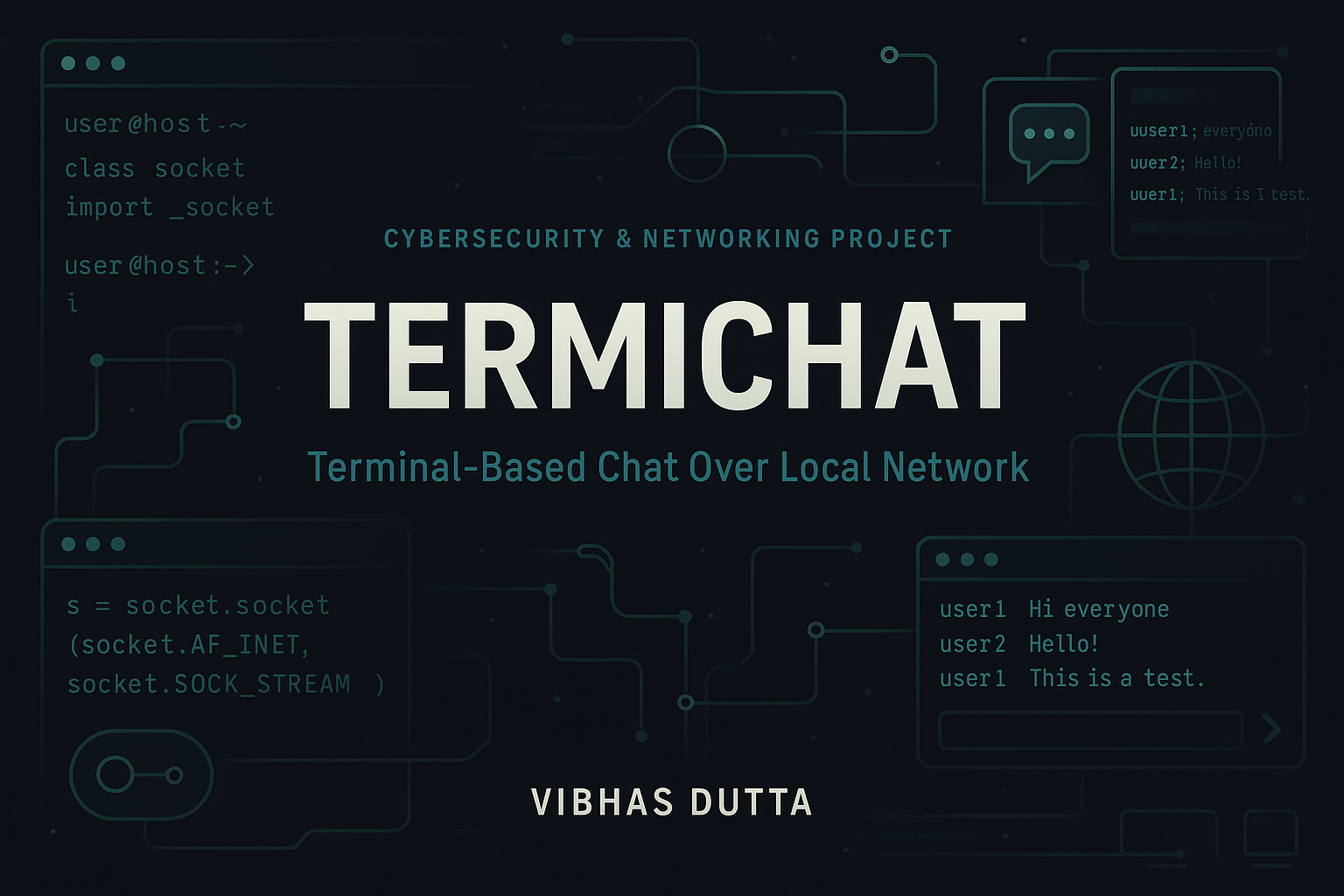 TERMICHAT